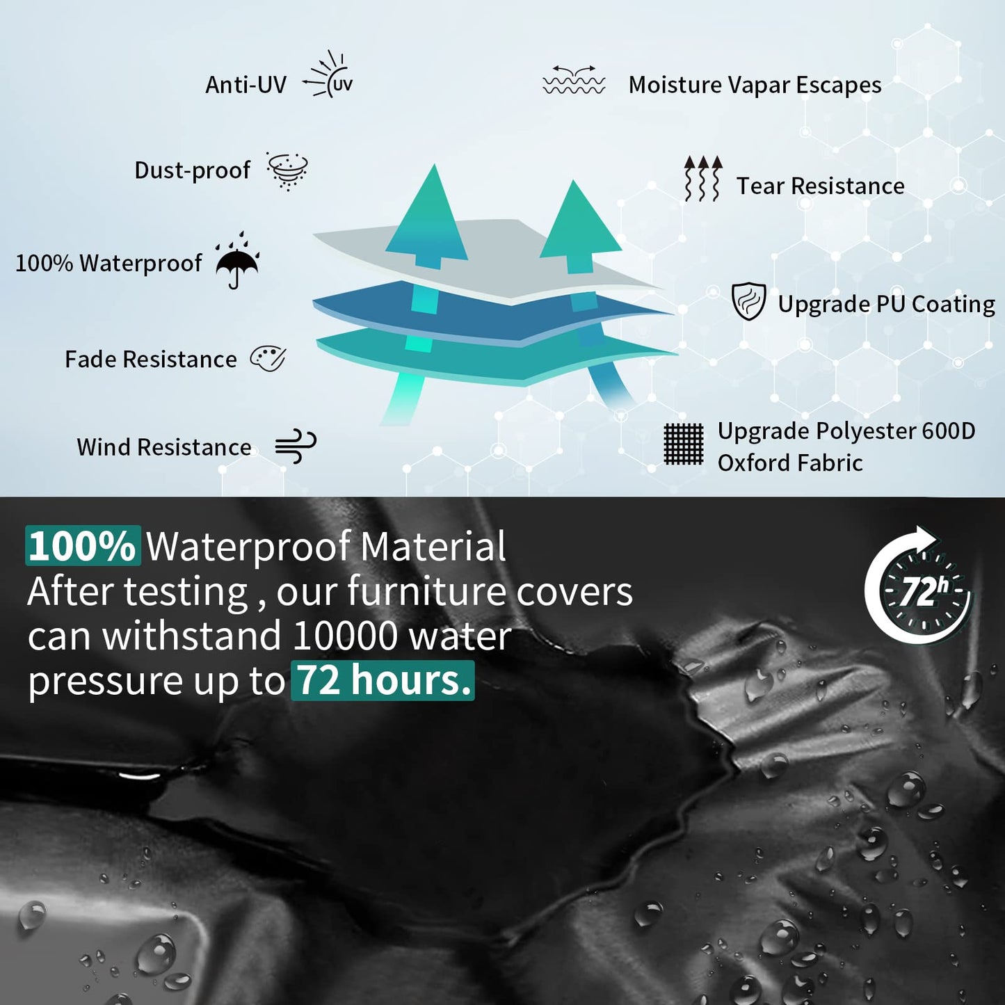 GARPROVM Abdeckplane für Gartenmöbel 242x182x100cm, wasserdicht