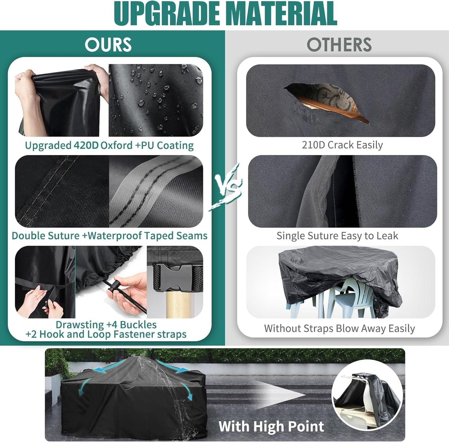 GARPROVM Abdeckplane für Gartenmöbel 242x182x100cm, wasserdicht